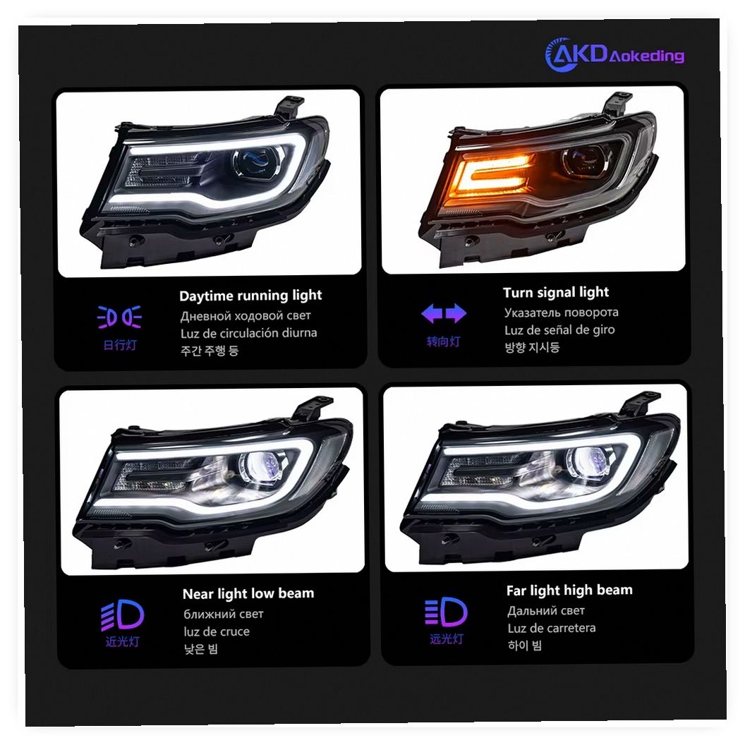 LED Headlight Assembly with Dynamic DRL Signal for Ford Compass 2017-2022 image 5