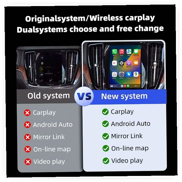 Wireless CarPlay & Android Auto Adapter Box for Volvo S60 (2019-2022) with Google Maps & Bluetooth image 6