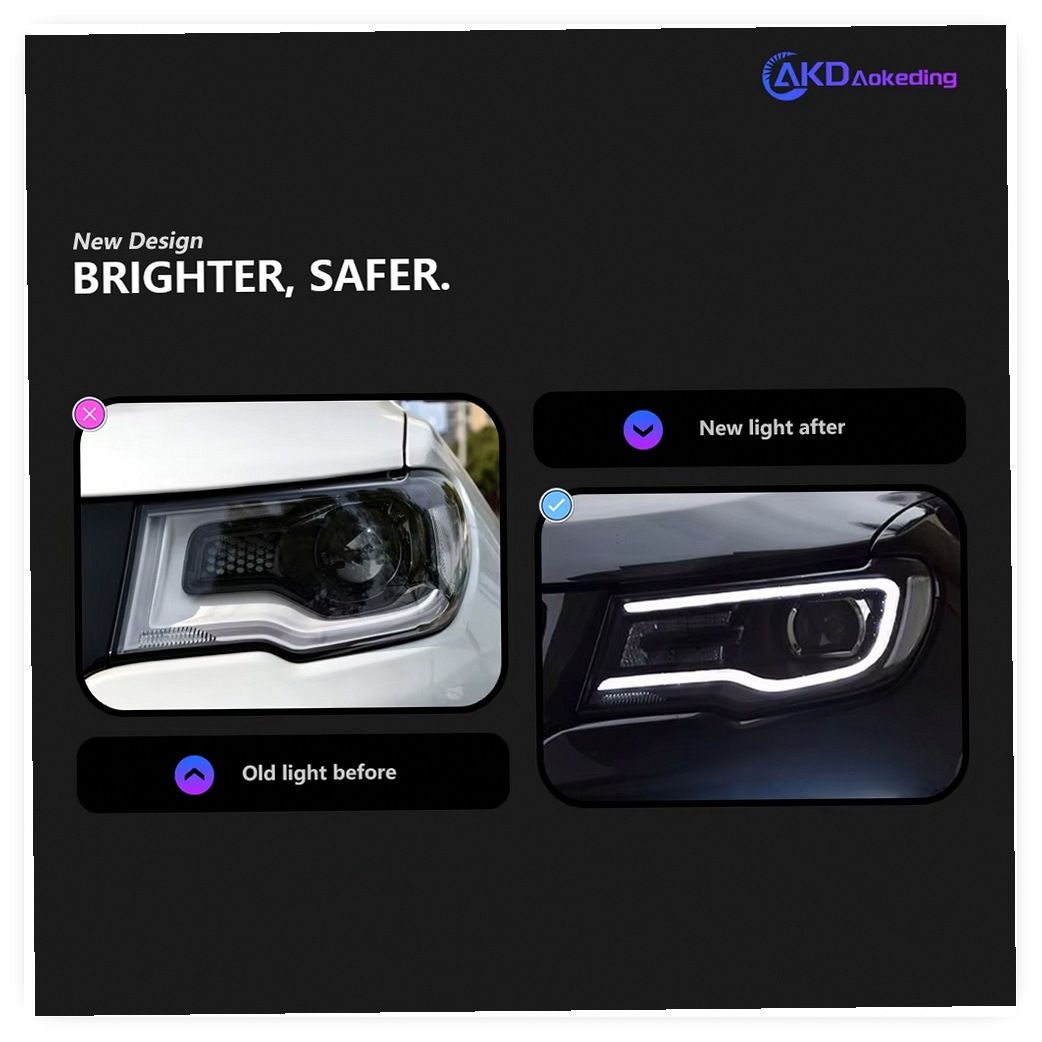 LED Headlight Assembly with Dynamic DRL Signal for Ford Compass 2017-2022 image 4