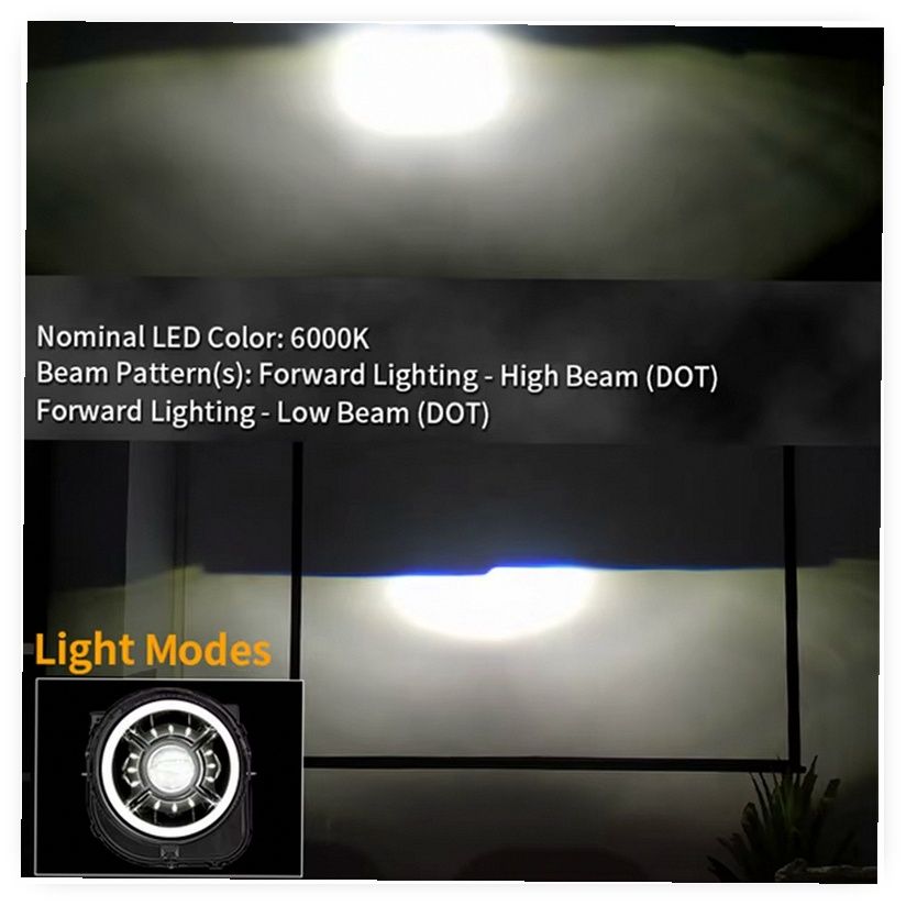 LED E-mark Headlights for Ford Renegade BU Facelift (2019-2023) - Auto Car Lights