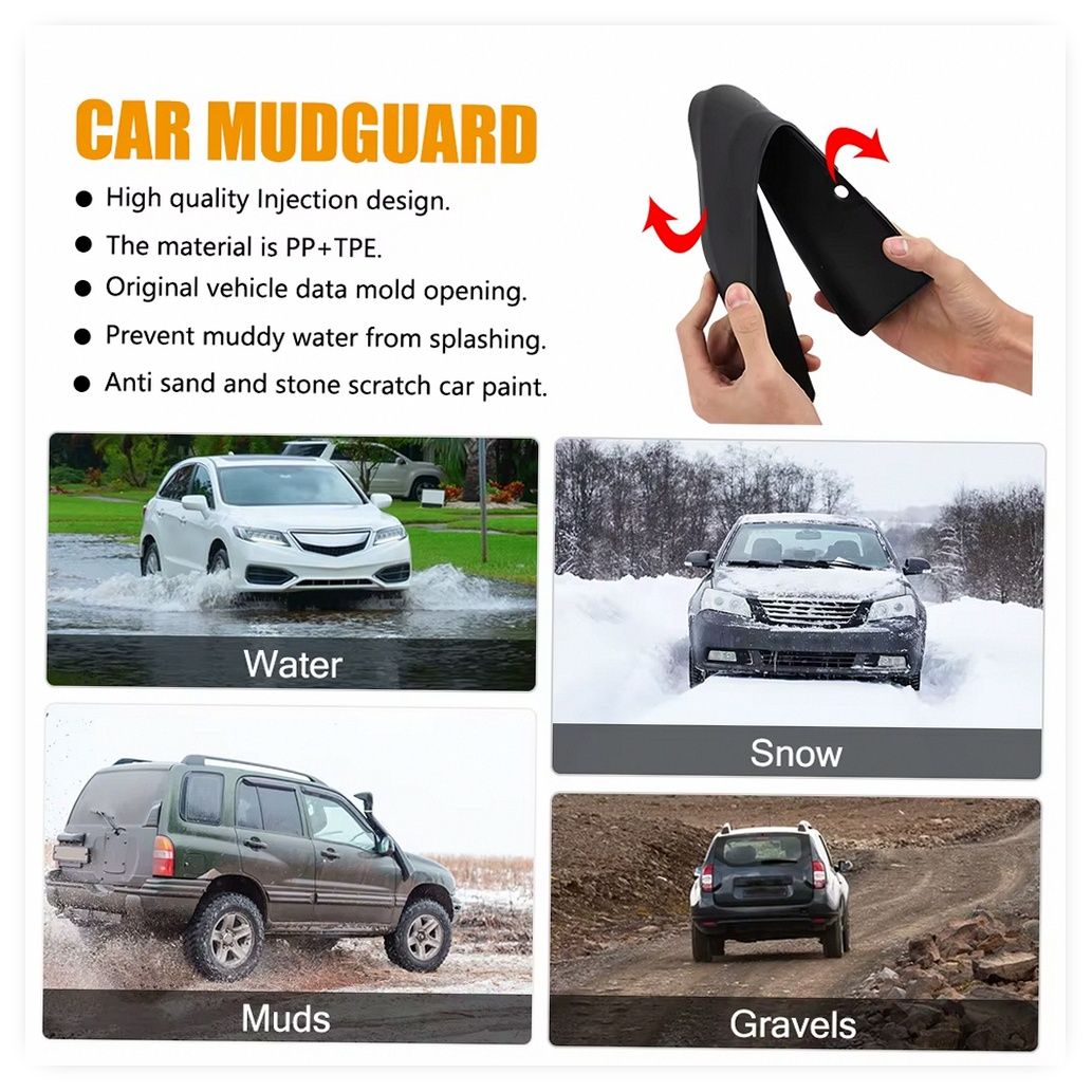 LUMA Fender Skin Mudguard Splash Guards for Volvo XC60 2014-2017