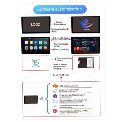 Android Touch Screen Car DVD Navigation Radio Multimedia Player for Nissan Tiida 2005-2010